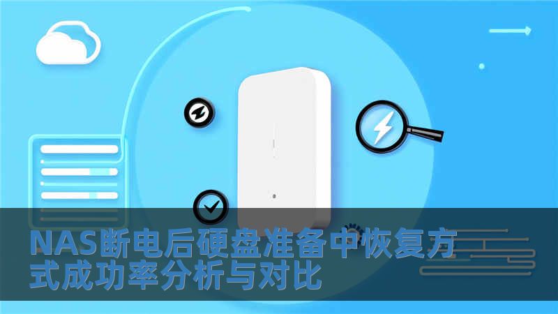 NAS斷電后硬盤準(zhǔn)備中恢復(fù)方式成功率分析與對比