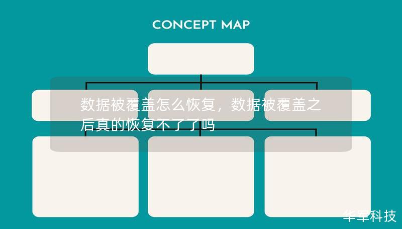 數據被覆蓋怎么恢復，數據被覆蓋之后真的恢復不了了嗎