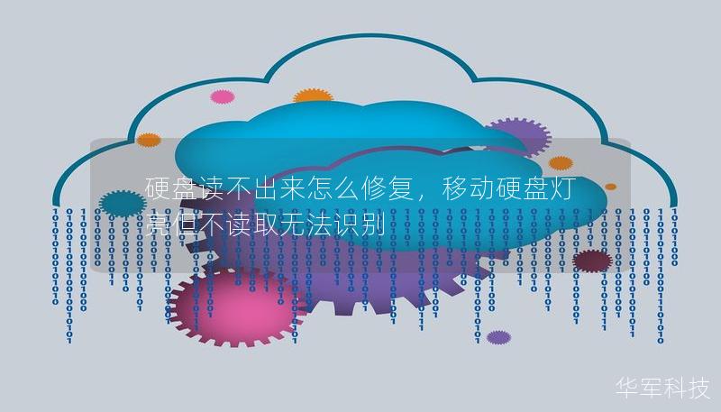 硬盤讀不出來怎么修復，移動硬盤燈亮但不讀取無法識別