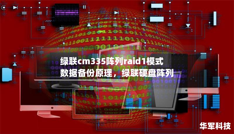 綠聯cm335陣列raid1模式數據備份原理，綠聯硬盤陣列