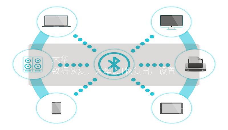 大華 數據恢復，大華tp1恢復出廠設置
