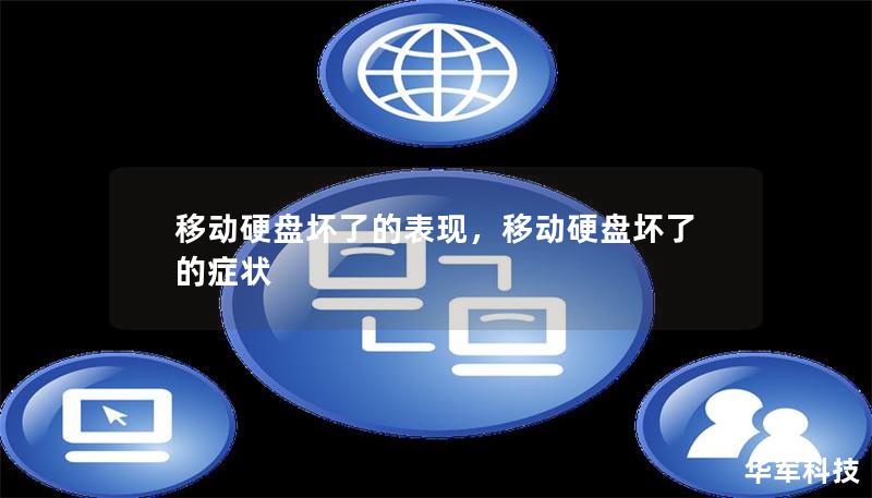 移動硬盤壞了的表現，移動硬盤壞了的癥狀