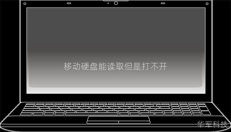 移動(dòng)硬盤能讀取但是打不開